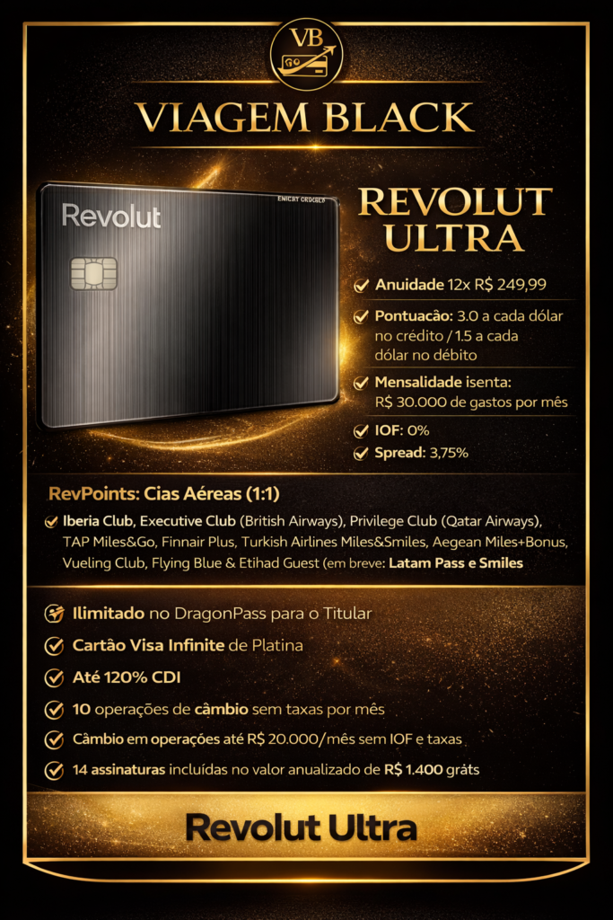 ChatGPT-Image-9-de-mar.-de-2026-10_17_36-683x1024 Revolut Ultra Visa Infinite, Review atualizado: melhorou, mais pontos, mas... Cartões e Bancos