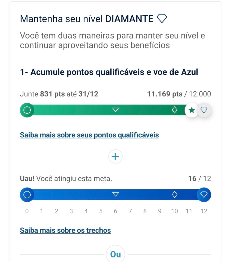 AZUL-1-906x1024 Como viajei (quase) de graça: 12 salas VIP, 4 trechos e rumo ao Diamante Unique da Azul Cartões e Bancos Destaque Milhas e Emissões SALAS VIP Viagem e Destinos 