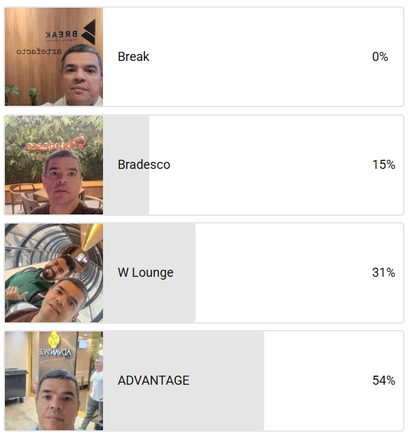 SALAS-VIP-CURITIBA Como viajei (quase) de graça: 12 salas VIP, 4 trechos e rumo ao Diamante Unique da Azul Cartões e Bancos Destaque Milhas e Emissões SALAS VIP Viagem e Destinos 