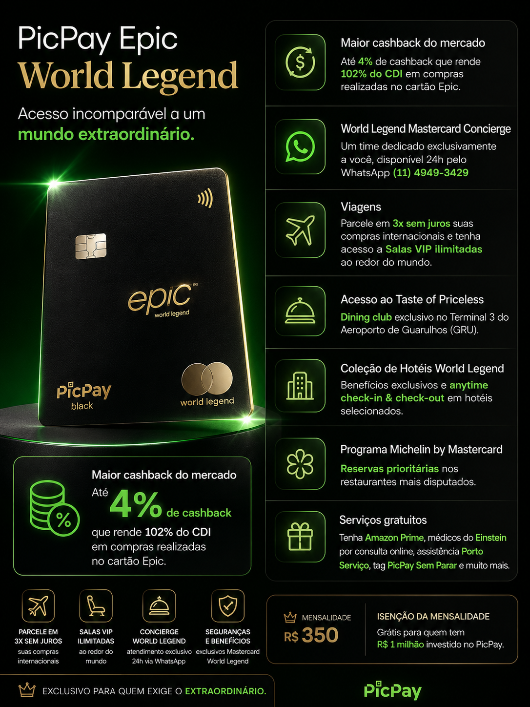 epic-picpay2 PicPay World Legend do Epic: cashback, salas vip, Taste of Priceless - Raio-x completo Cartões e Bancos Destaque Mastercard World Legend Milhas e Emissões