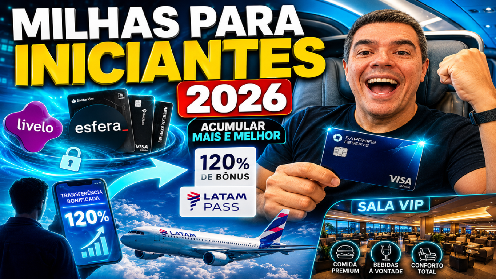MILHAS PARA INICIANTES
