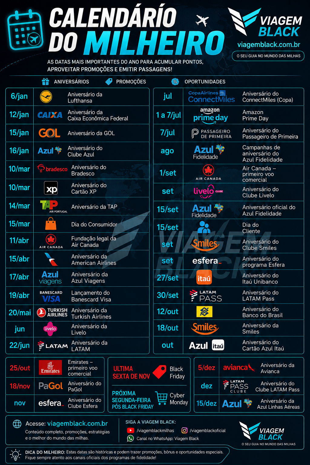 calendario do milheiro
