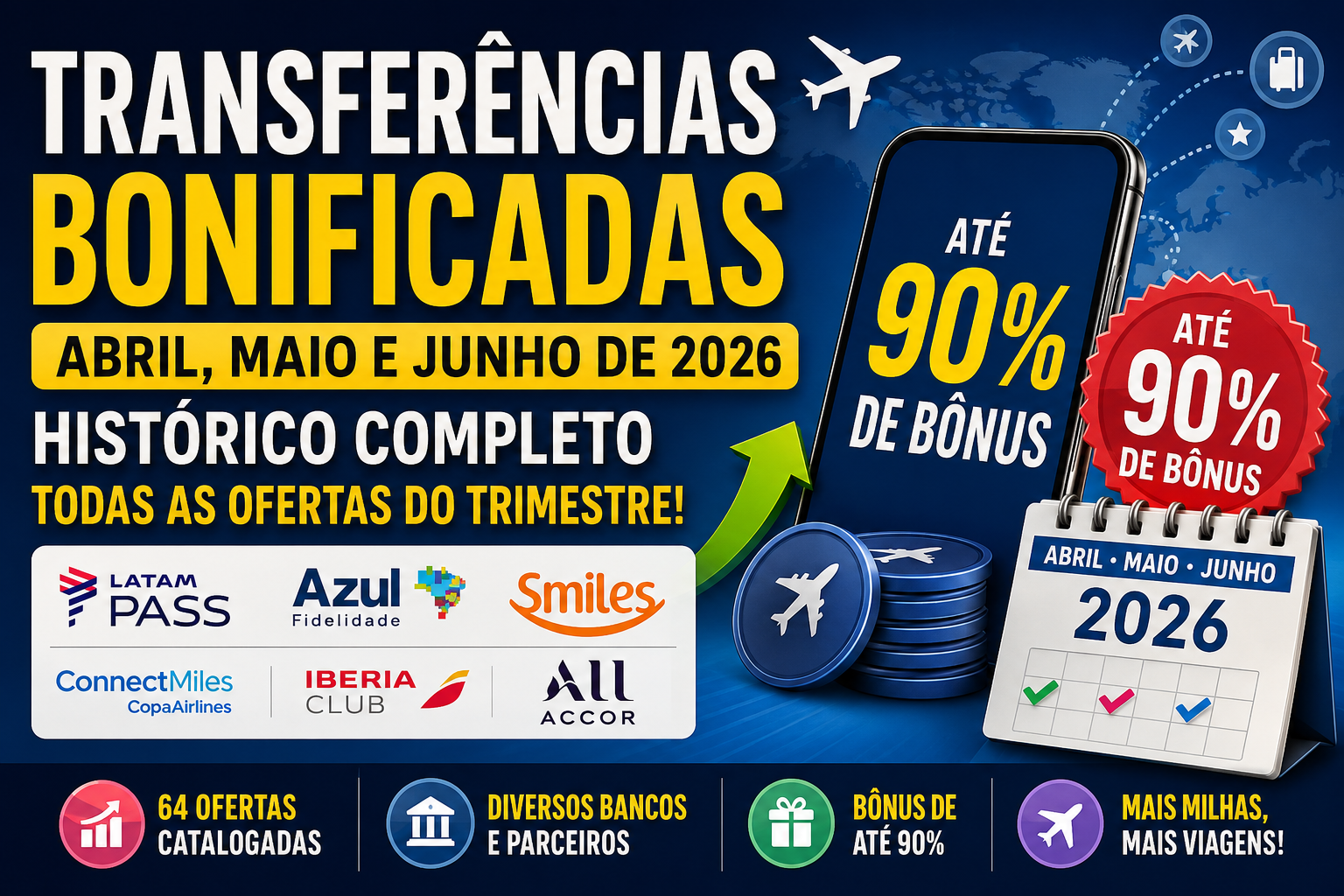 Histórico das Transferências Bonificadas de Abril, Maio e Junho de 2026: confira as melhores ofertas do trimestre
