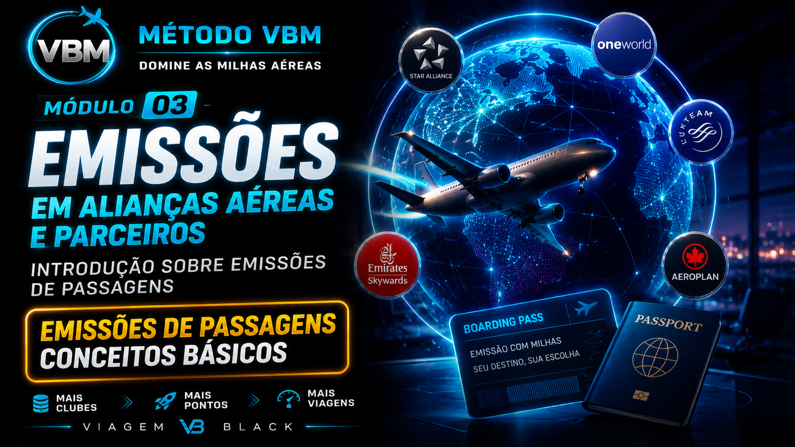 MODULO 3 INÍCIO DAS EMISSÕES PELO MUNDO