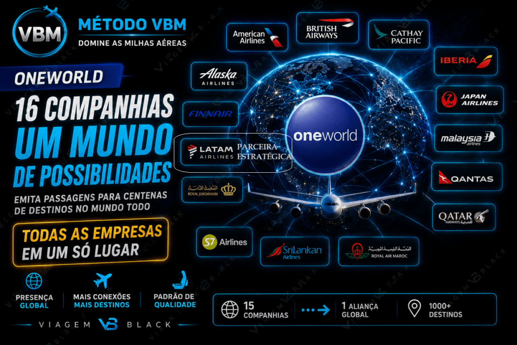 ONEWORLD2-1024x683 Santander AAdvantage: salas VIP, anuidade, pontuação e benefícios dos cartões Black, Platinum e Quartz Cartões e Bancos Destaque Mastercard Black Milhas e Emissões