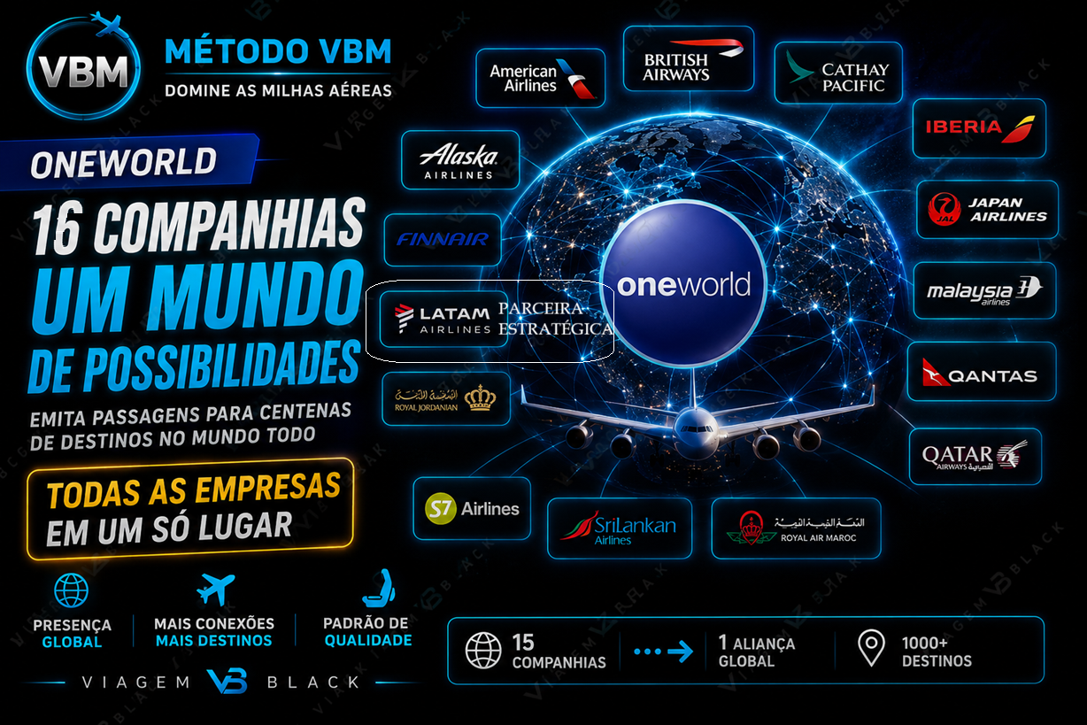 ONEWORLD metodo vbm curso de milhas