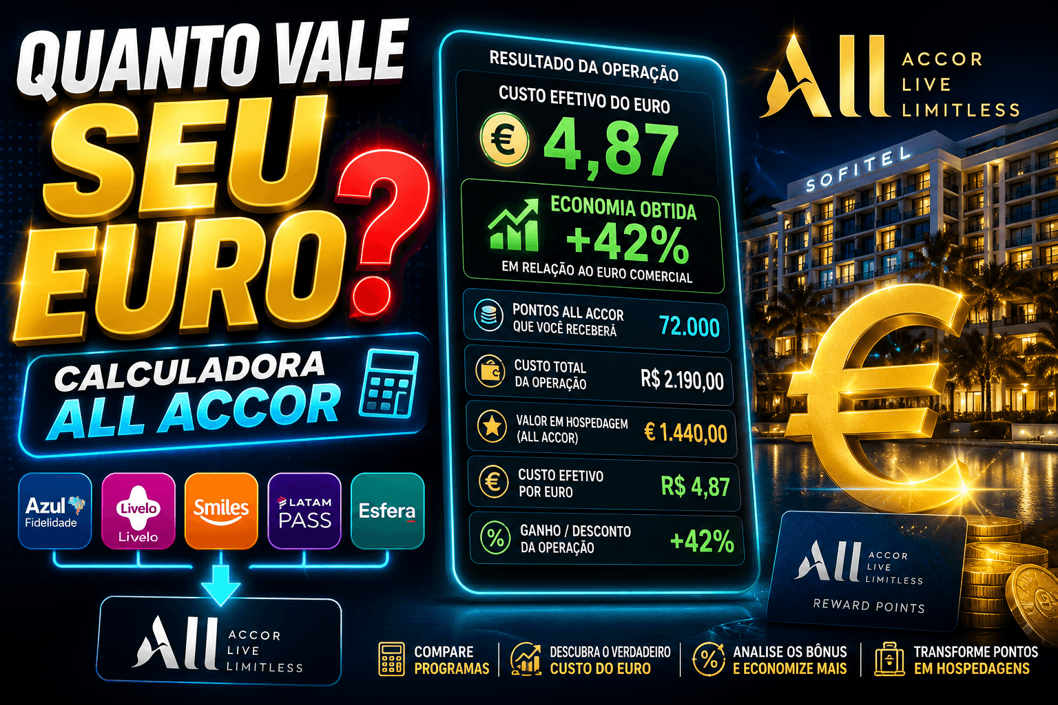 calculadora all accor