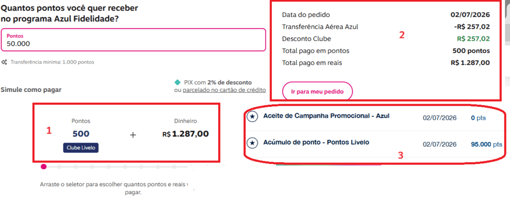 oferta-de-pontos-azul-e-livelo-julho-26-1024x431 Azul Fidelidade + Livelo + ALL Accor: Estratégia do carrinho e hospedagens com até 48% de desconto Cartões e Bancos Destaque Milhas e Emissões 