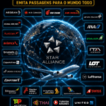 star alliance completa