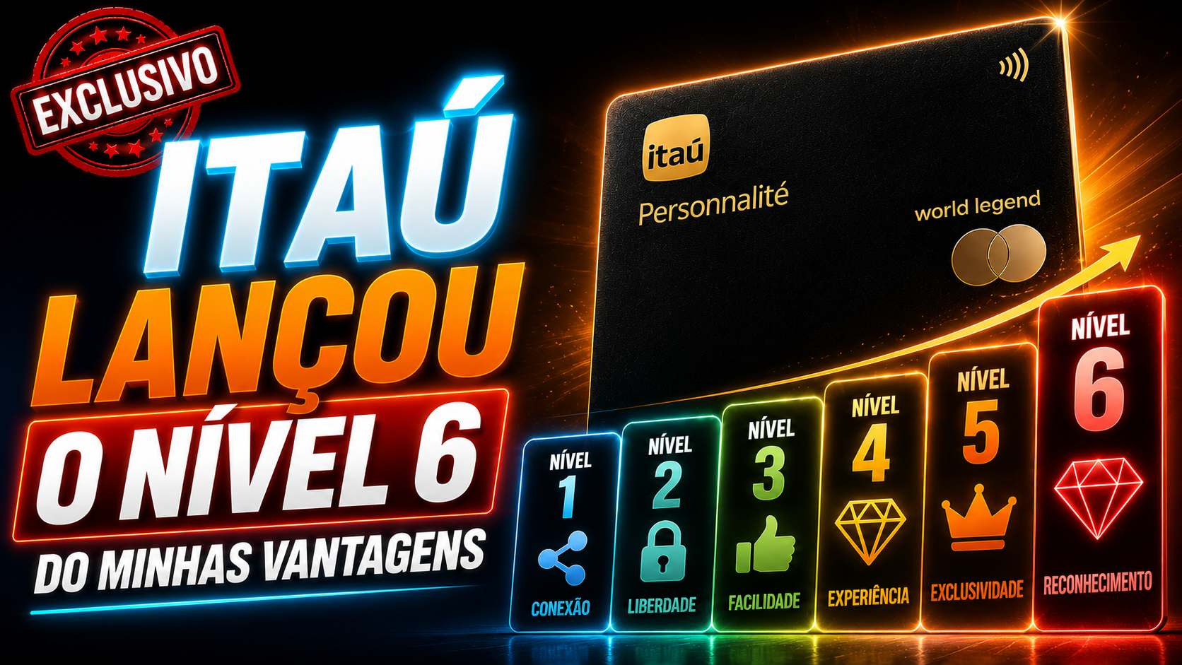 MINHAS VANTAGENS NÍVEL 6 ITAU