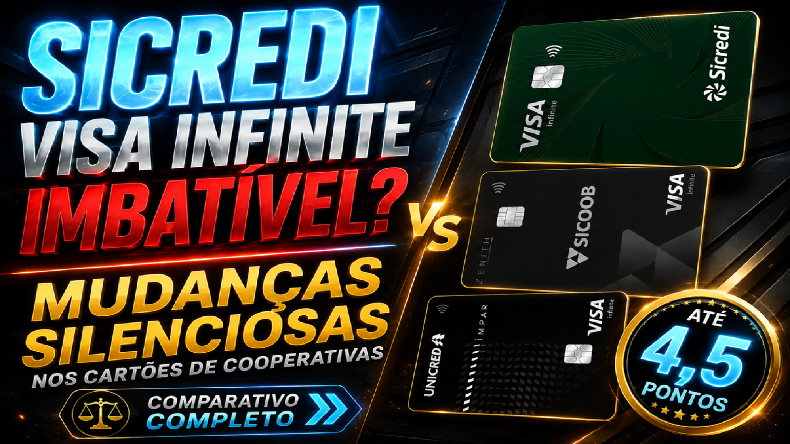 SICREDI VS SICOOB ZENITH VS UNICRED IMPAR